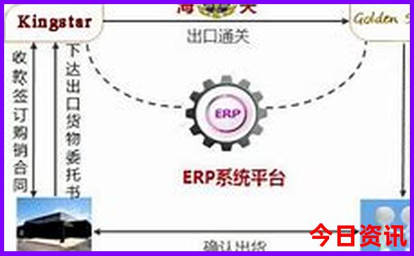 赛里木湖周边游玩景点推荐